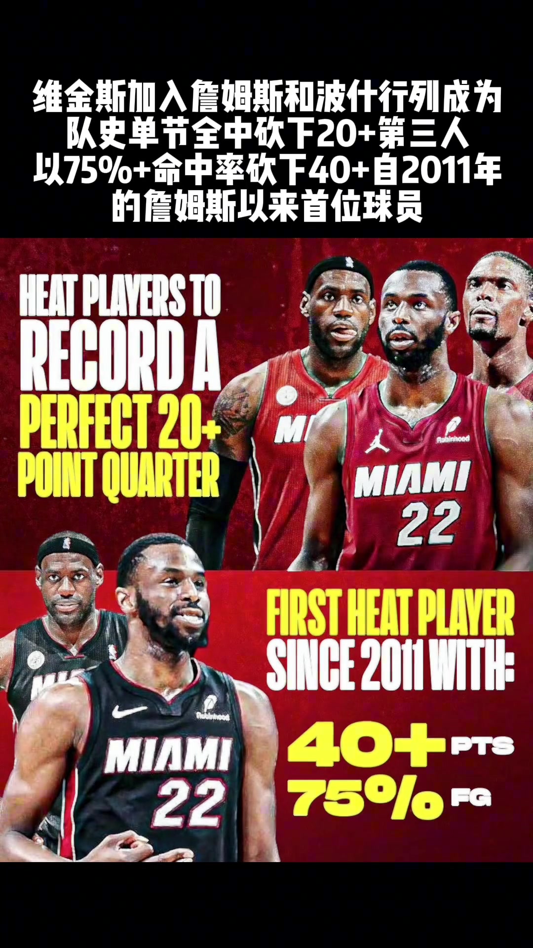 维金斯加入詹姆斯 波什行列 比肩詹姆斯