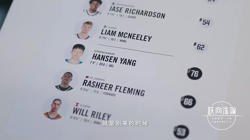 早就注定好的杨瀚森此前试训的时候第一站就去了开拓者