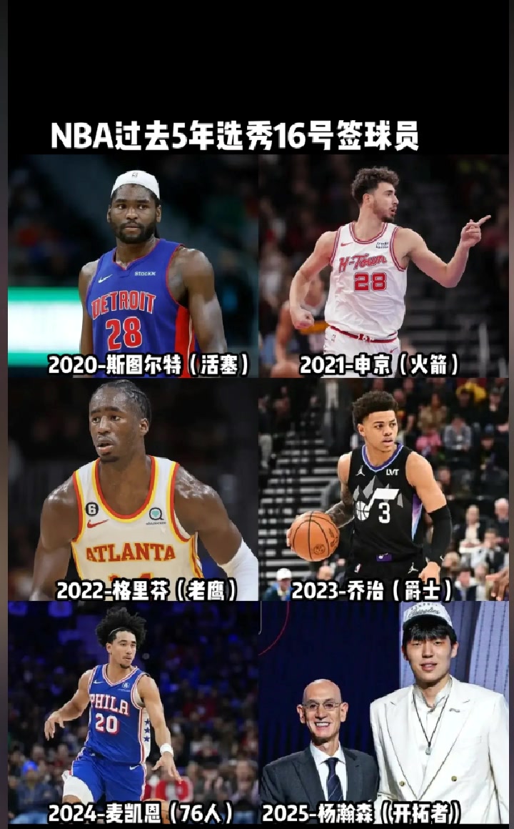 质量很高啊过去5年的16号秀都打出来了希望杨瀚森也可以