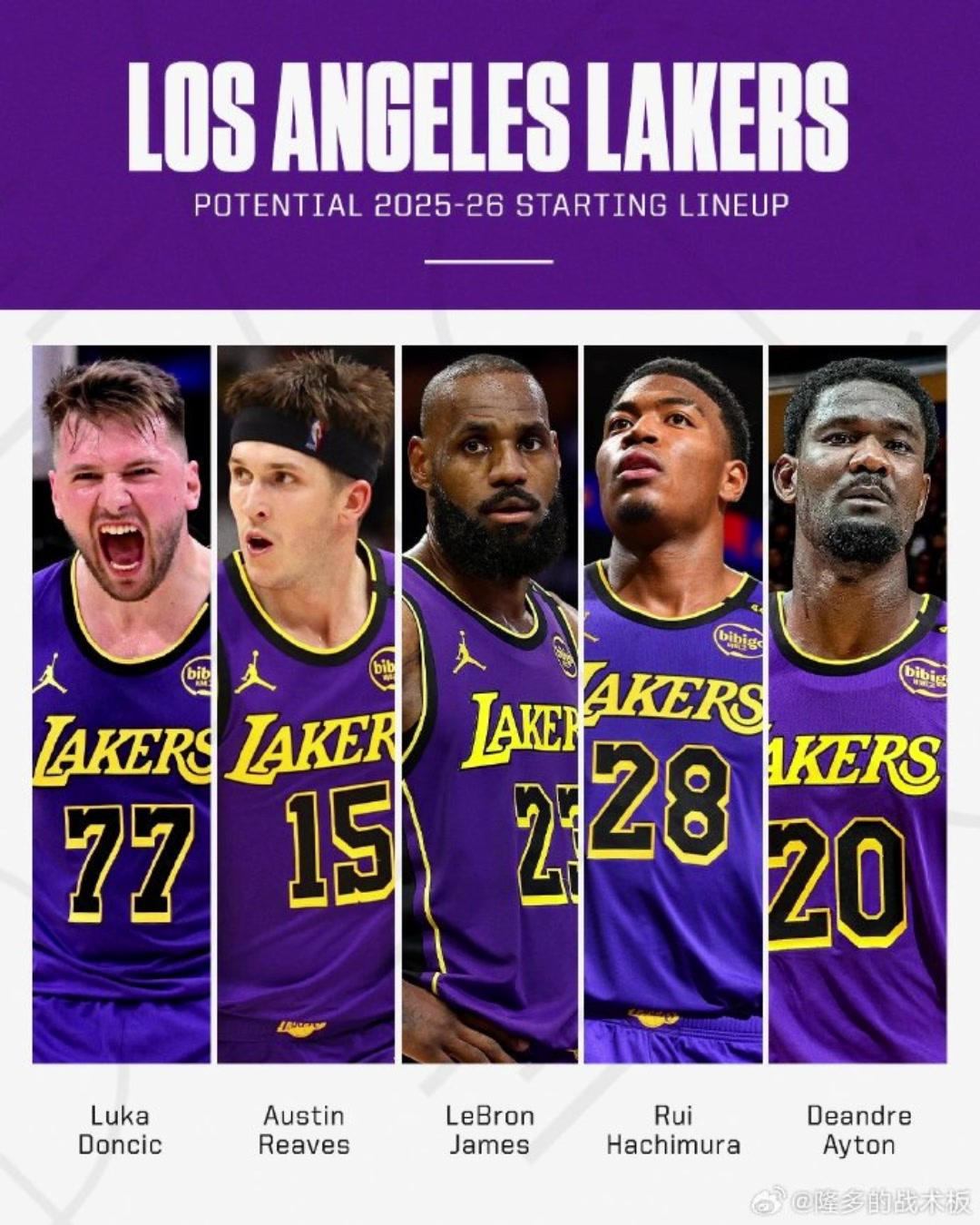 给我喊出那五个字中锋史诗级加强 湖人新赛季的首发就是这套