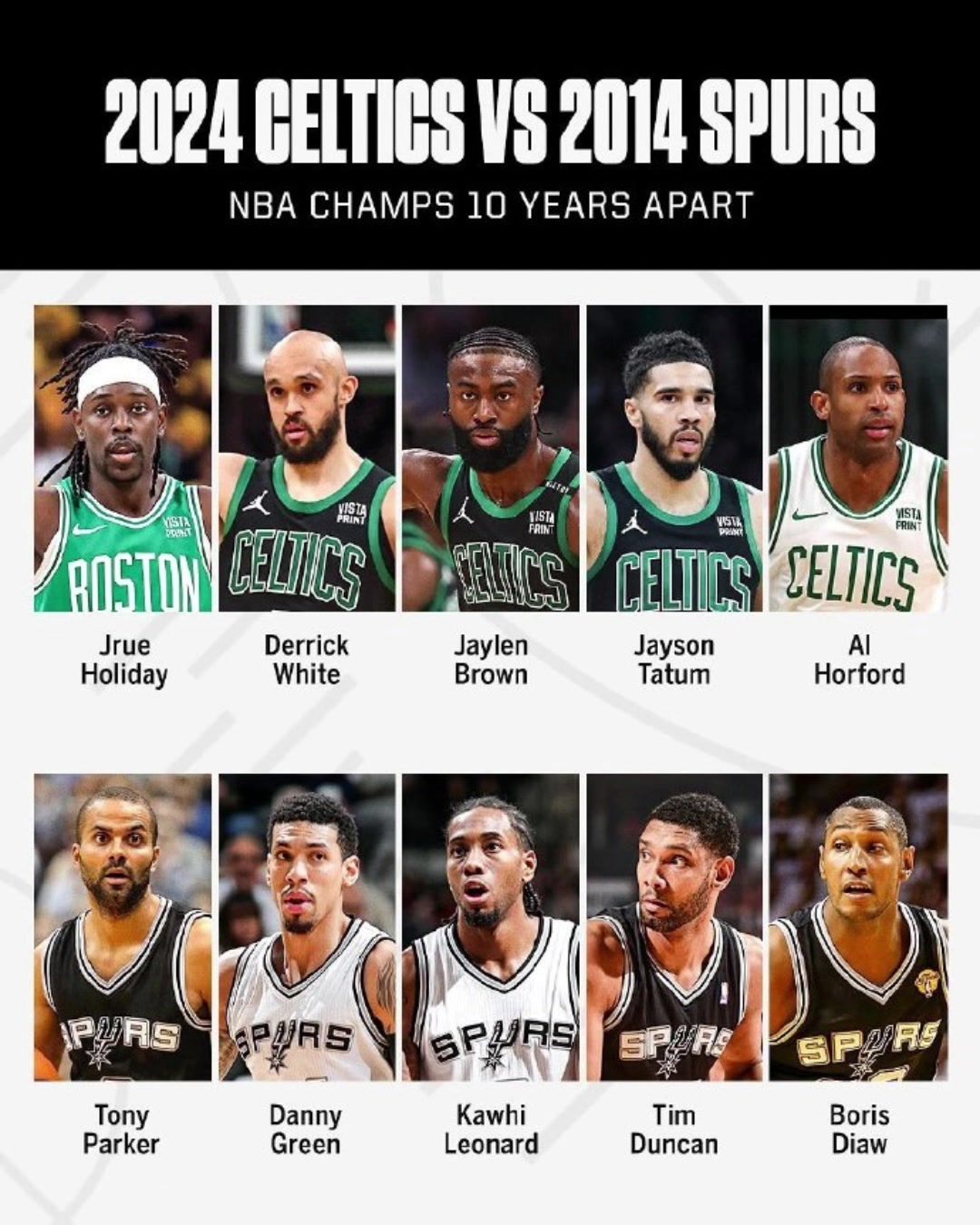 24绿军vs14马刺两支总冠军球队哪一队实力更强