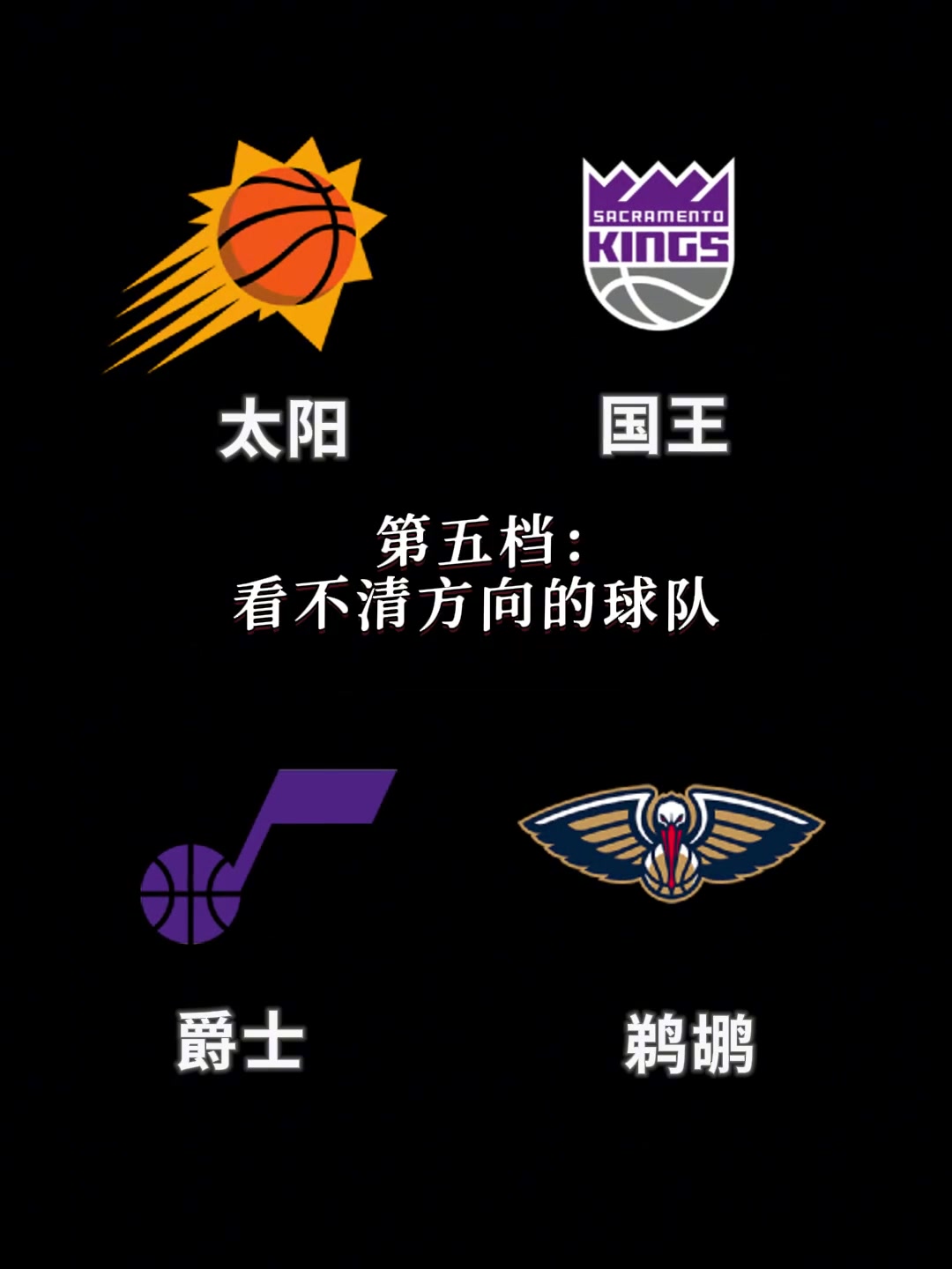 新赛季西部球队战力分档瀚森的开拓者年轻且饥饿