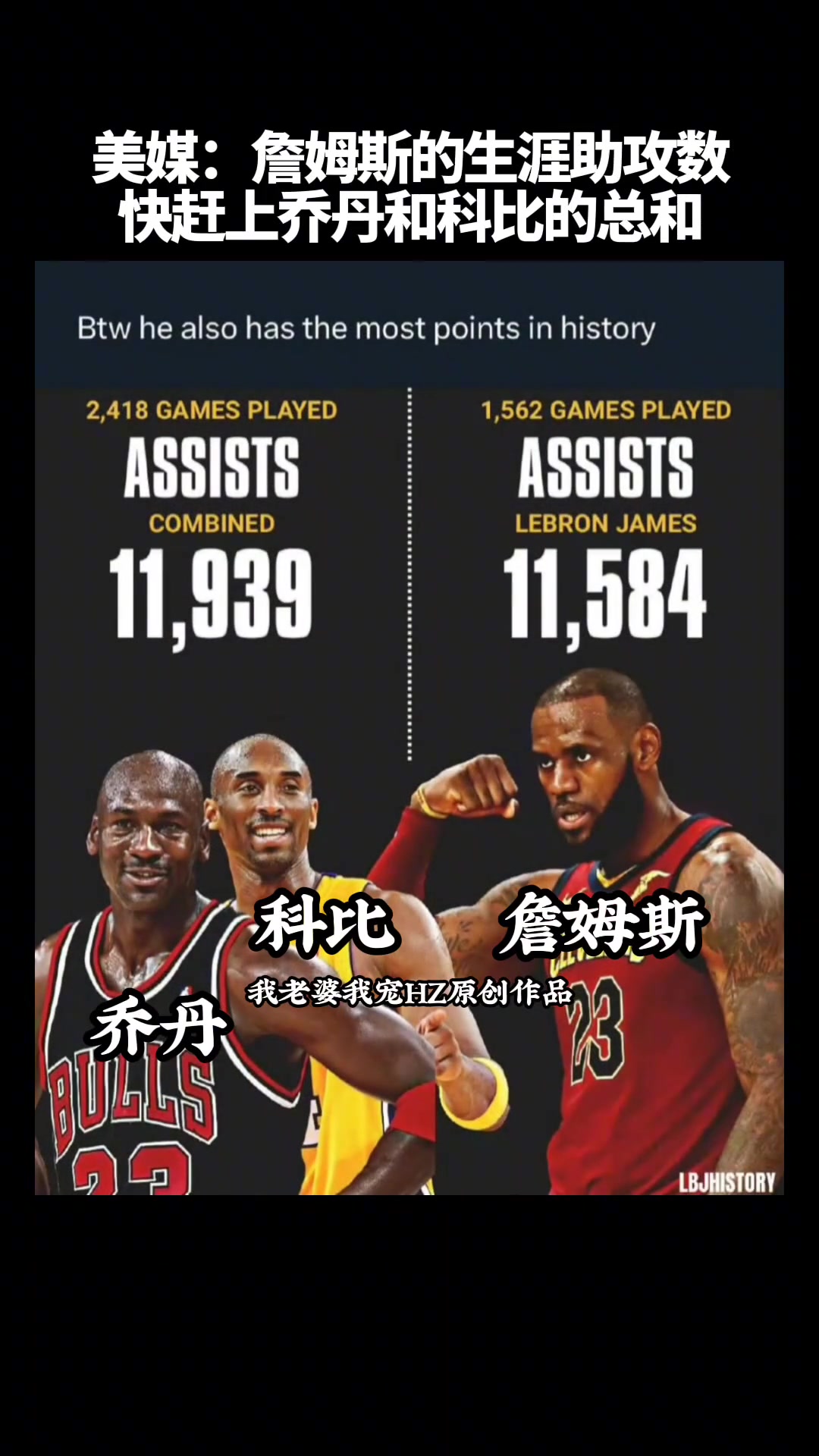 冷知识詹姆斯的生涯助攻数快赶上乔丹和科比的总和了