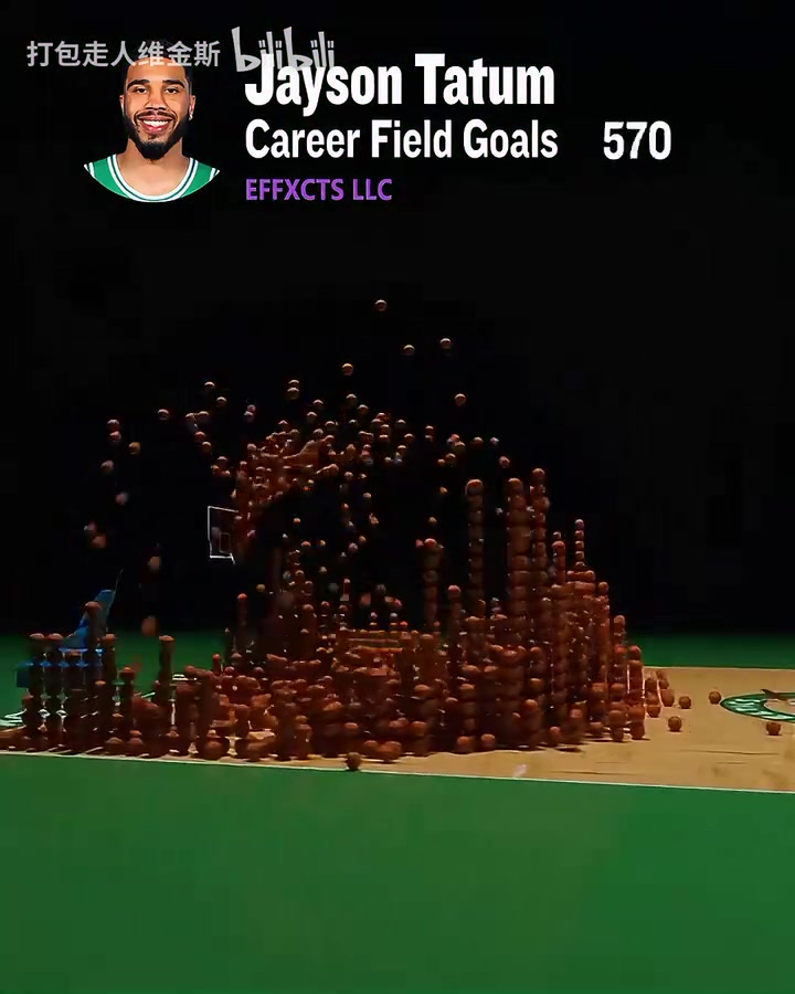 魔球狂人塔图姆生涯4789粒运动战进球特效一览