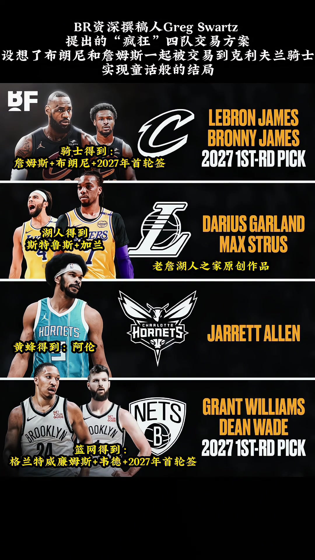 落叶归根结局美媒模拟四方交易老詹布朗尼重回骑士