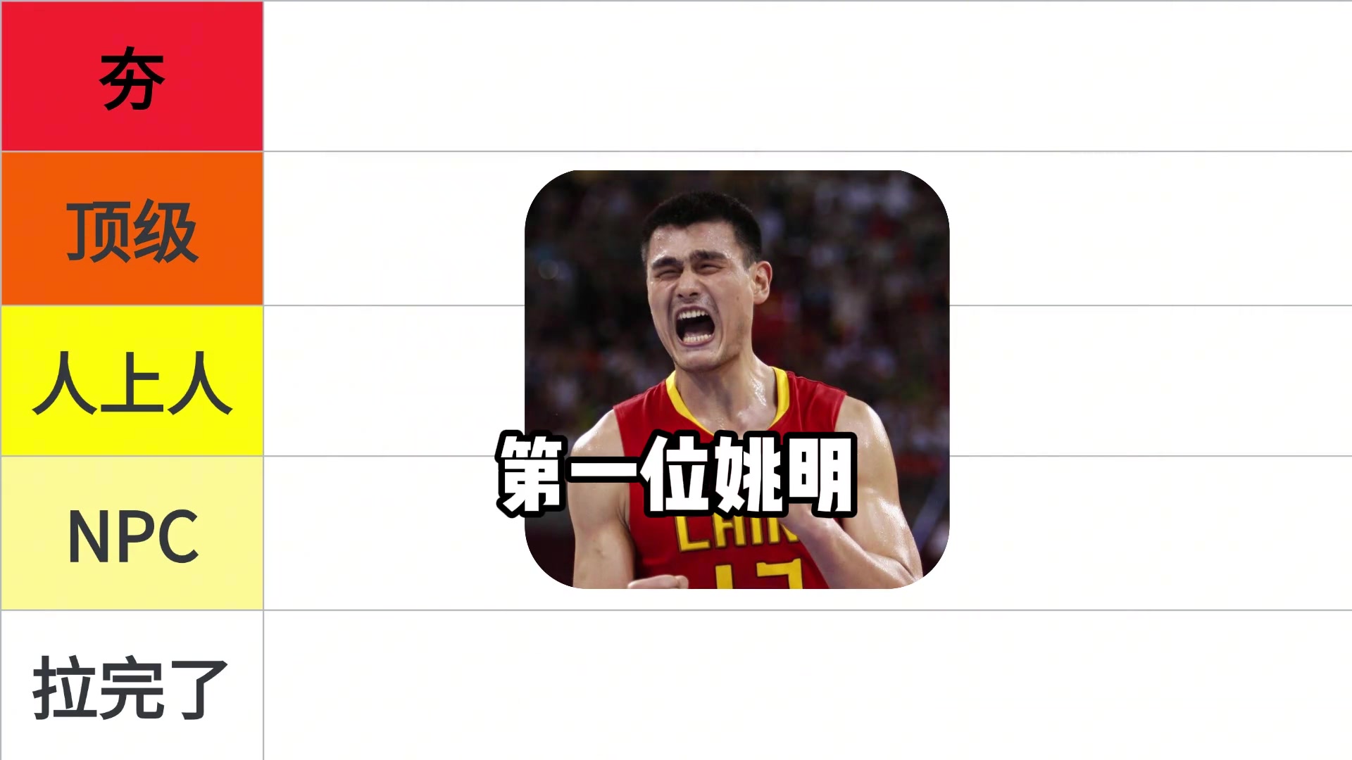 合理不盘点中国男篮历史上中锋在FIBA表现 从夯到拉