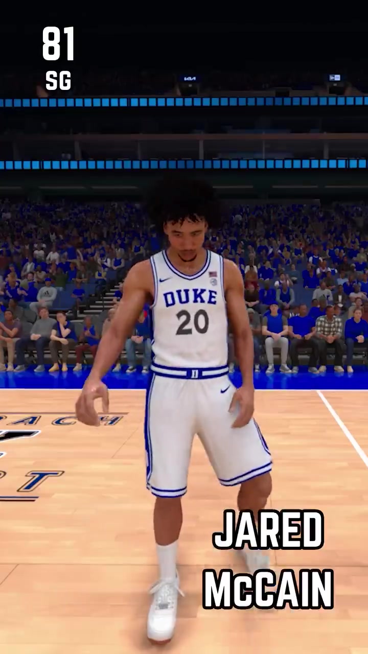 篮球名校杜克大学出品的球员组一队能在NBA中夺冠吗