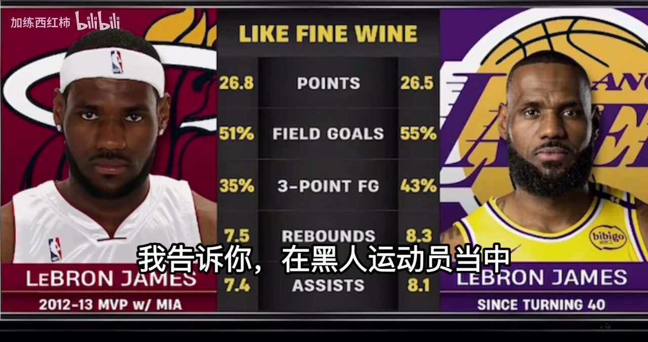 徐静雨看到年轻时詹姆斯太有荷尔蒙魅力了也就是东契奇比他帅