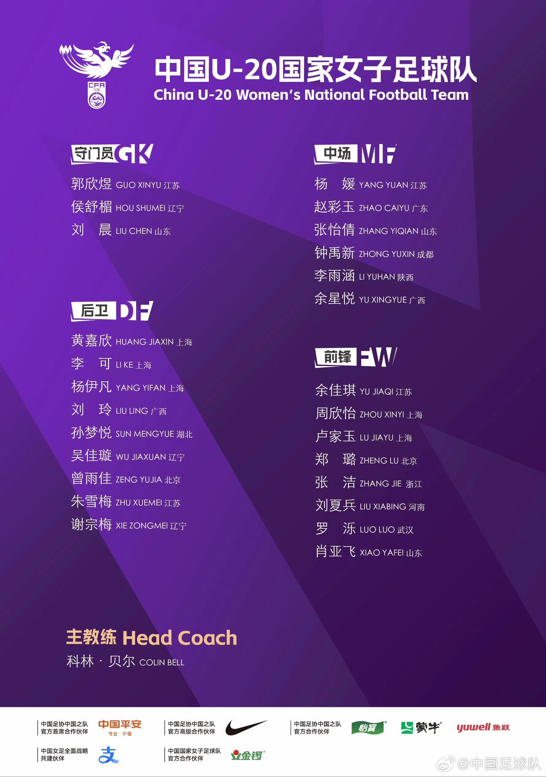 中国U20女足赴西班牙拉练名单：刘晨、周欣怡在列