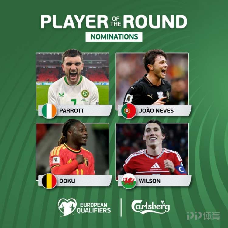 世欧预本轮最佳球员候选：帕洛特、内维斯、多库、威尔逊