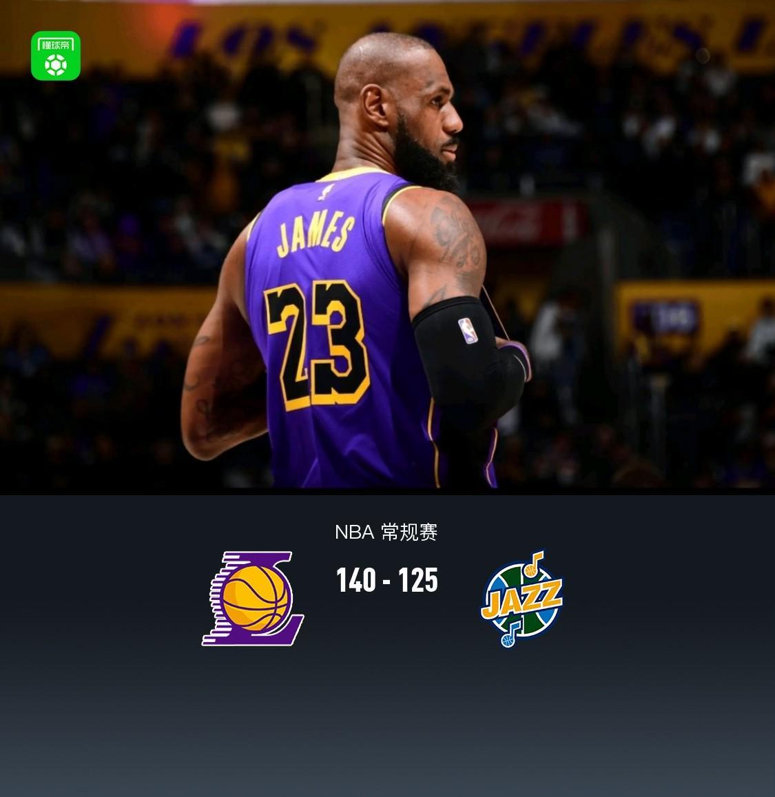 湖人140-125逆转爵士,詹姆斯复出11+12,东契奇37+10